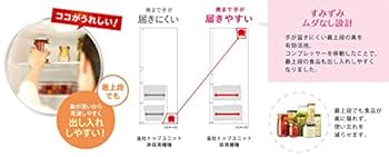 Amazon.co.jp: パナソニック 426L 5ドア冷蔵庫（シャンパン