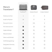 Travelaner Kulturbeutel zum Aufhängen, Damen/Herren, 7L, Grau – Ansicht 7