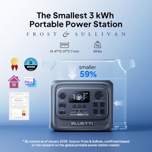 Image of BLUETTI Elite 300 with Elite 10 Portable Power Station 3014.4Wh 2400W LFP | 4800W Surge, Smallest 3kWh, 10ms UPS, 78 Min 0-80% Fast Charging, TT-30 RV Ports, for Camping, Emergency, Outage, Road Trip