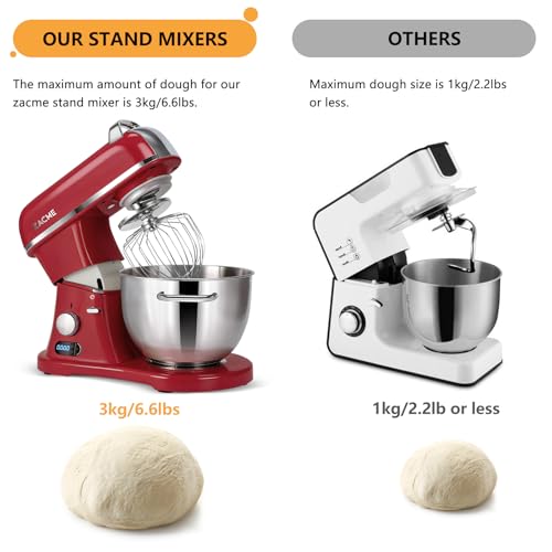 Image of ZACME 8.4QT Commercial Stand Mixer 800W with Aluminum Die Casting Meets the Standard of NSF /ANSI 8-2023, Mixers Kitchen Electric Stand Mixer with Stainless Steel 8L Bowl, Dough Hook, Whisk and Beater