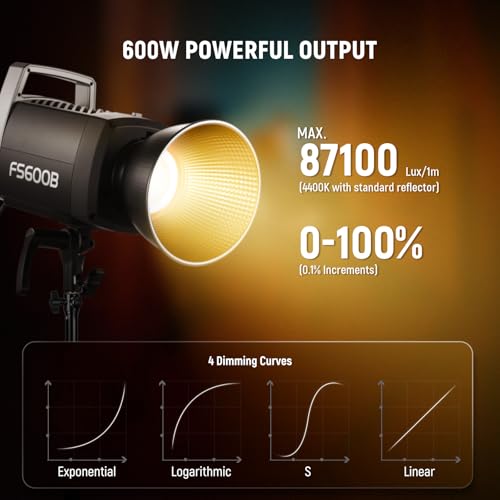 Image of NEEWER 600W LED Studio Video Light 2.4G /APP Control 87100Lux /1m, 2700K-6500K Bi Color COB Continuous Lighting with CRI95+, 12 Scenes, Bowens Mount Spotlight for Photography Recording Streaming, FS600B