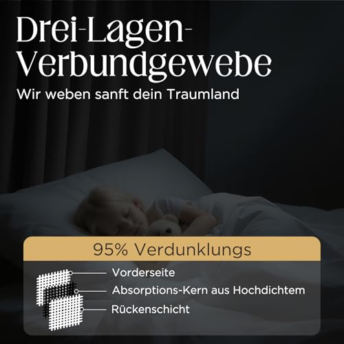 CUCRAF Vorhänge Blickdicht mit Kräuselband 2 Stück H175 x B140 cm Thermovorhang Schallschutz Verdunklungsvorhänge Kälteschutz für… – Ansicht 5