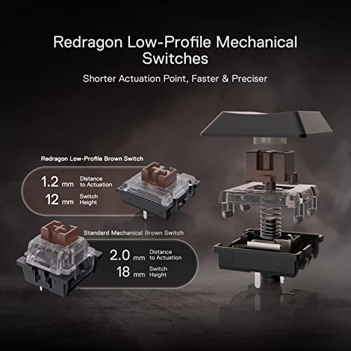 Image of Redragon K618 PRO 3-Mode Wireless RGB Mechanical Keyboard, BT /2.4Ghz /Wired Low Profile Win /Mac Gaming Keyboard w /Ultra-Thin Design, Dedicated Media Control & Tactile Brown Switch