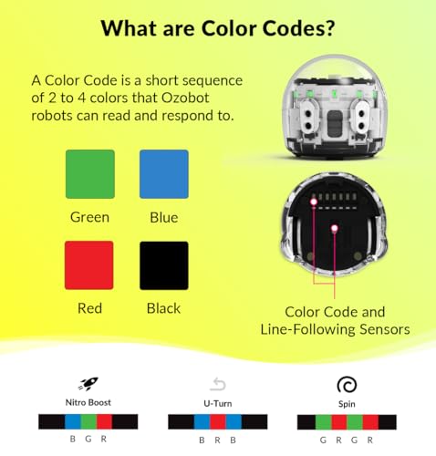 Image of Ozobot Color Coding Markers, Color Variety for Creative STEM Education, Classroom & Home, Enhances Problem Solving & Critical Thinking Skills, Suitable for Ages 6+, Dual-Sided, 5 Pack