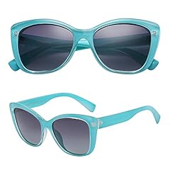 Turquoise Teal | Polarized Gradient Smoke
