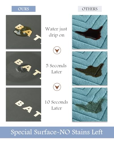 Image of MontVoo-Bath Mat-Bathroom Mat Rug Non Slip Super Absorbent Stain Resistant Quick Dry Thin Bathroom Rug-Bath Mats for Bathroom Floor Bathtub Vanity-Bathmat Bath Rug Easy Care