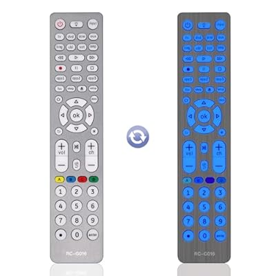 Backlit Universal Remote Control for TVs/Streaming Players/Audio/Cable Boxes and More 8-Device, Universal TV Remote for Samsung, LG, Sony, Philips, Vizio,Apple and More Brand