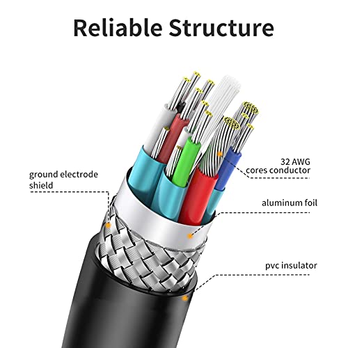 Cablecreation 4K Micro Hdmi To Hdmi Cable Adapter, 4K 60Hz Ethernet 3D Audio Return, Compatible With Gopro Hero 7/6/5, Raspberry Pi 4, A6000, A6300, Nikon Camera, Lenovo Yoga 3 Pro, Yoga 710, 3Ft #TOP6