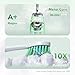 Electric Toothbrush for Adults Kids Electric Toothbrush Rechargeable Sonic Toothbrush Ultrasonic Toothbrush with Travel Case, Holder & 7 Brush Heads, 6 Modes & 3 Intensities, 2-Minute Timer (Green)