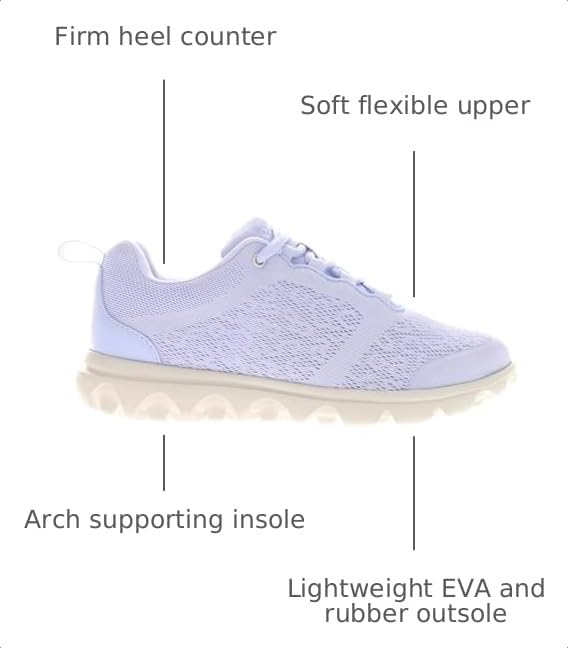 Image of Propet Women's Travelactiv Casual Lace Up Sneaker