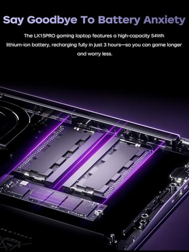 Image of MALLRACE Gaming Laptop,AMD Ryzen 7 5825U (Beats i7-1265U,up to 4.5GHz), Radeon RX Vega 8 Graphics,15.6 inch FHD Display,16GB RAM 1TB NVMe SSD Laptop Computer with Numeric KB,Type C (Full Function)