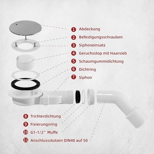 Filtre à cheveux lavabos pour les odeurs et siphon de sol plat de douche - 8
