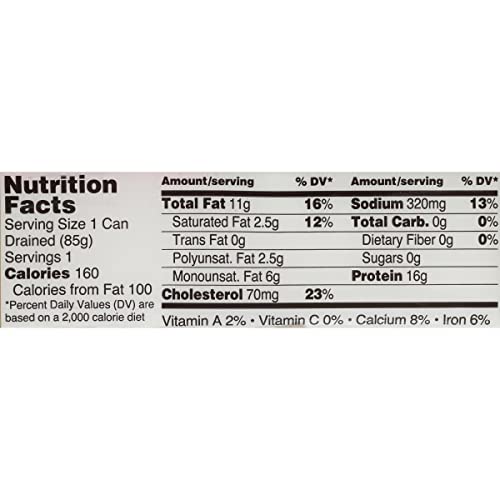 Brunswick Boneless Kipper Style Herring Fillets, 3.53 Oz Can - 18G Protein Per Serving - Gluten Free, Keto Friendly - Great For Pasta & Seafood Recipes #TOP4