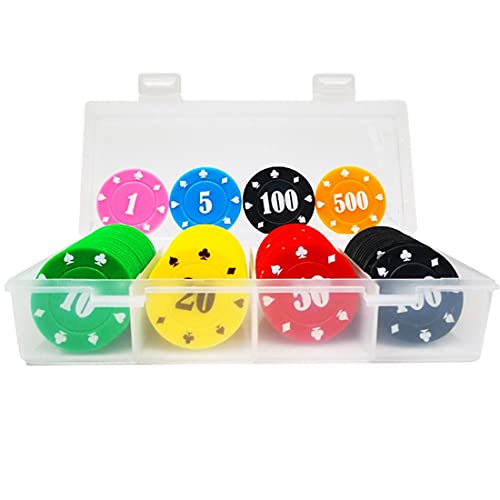 TOZTVXU 100 Pieces Poker Chips Set, Plastic Chips Round Colorful Game Coins, Come with Acrylic Case Bingo Chip Counting Discs for Family Activity Game Poker Chips Mahjong Game Chips