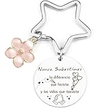 tocados personalizados bilbao 💞 【El mejor servicio】: Ofrecemos a nuestros clientes los mejores accesorios y servicios de joyería. Sus comentarios son la fuerza impulsora detrás de nuestro