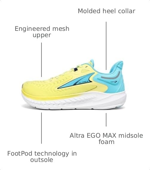 Image of ALTRA Women's Torin 7 Road Running Shoe