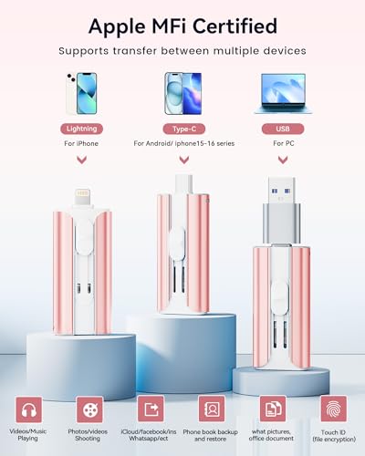 MFi Certified 256GB Flash Drive for iPhone Thumb Drive, USB Memory Stick iPhone Flash Drive Photo Stick for Photos Videos, High Speed External Storage Jump Drive for iPhone/iPad/Android/PC(Rose Pink)