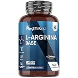 WeightWorld