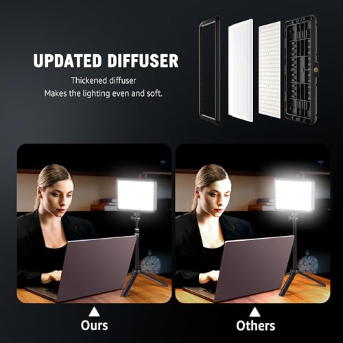 2-Pack Portable Photography Lighting Kit, Arsoer 8" 2800K-6500K Dimmable Studio Lights with Tripod, USB Powered Video Light for Photography/Zoom/Video Conference/Live Streaming/YouTube/Tiktok/Ins - Image 4