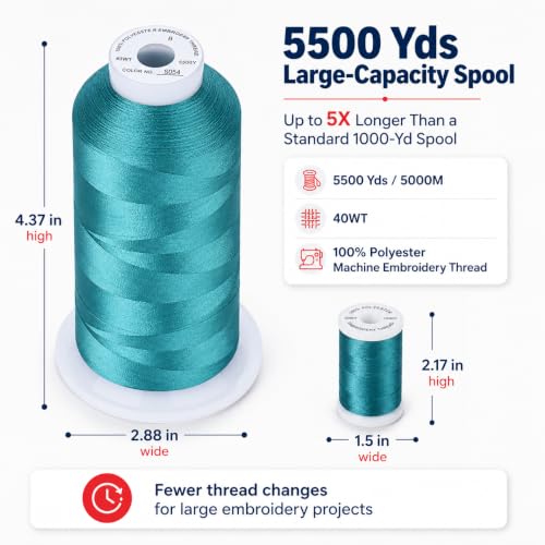Image of Simthread 5000M 40WT Polyester Embroidery Thread, Caribbean Blue S054 | 5000M 40WT polyester thread feeds smoothly for machine embroidery, monograms, logos, patches and quilting.