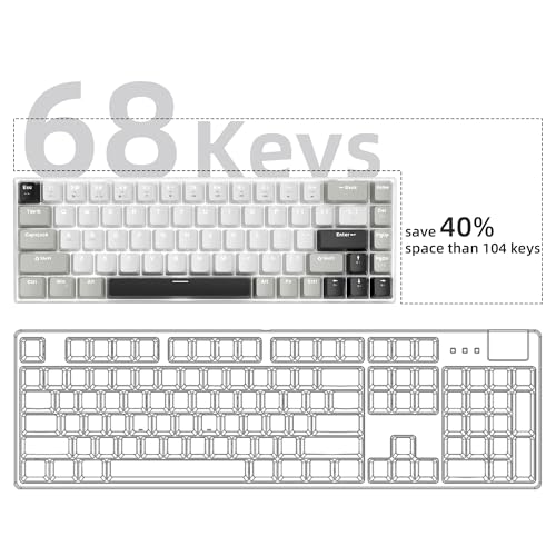 Image of MageGee Portable 60% Mechanical Gaming Keyboard, MK-Box LED White Backlit Compact 68 Keys Mini Wired Office Keyboard with Red Switch for Windows Laptop PC Mac - Grey