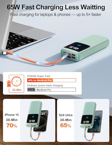 Image of Portable Laptop Charger 24000mAh 65W w /USB C Built-in Cable Green | 65W Fast charging, LED display, Charge 4 devices at once, Pass through, TSA approved, Compatible with Macbook /Notebook /iPhone