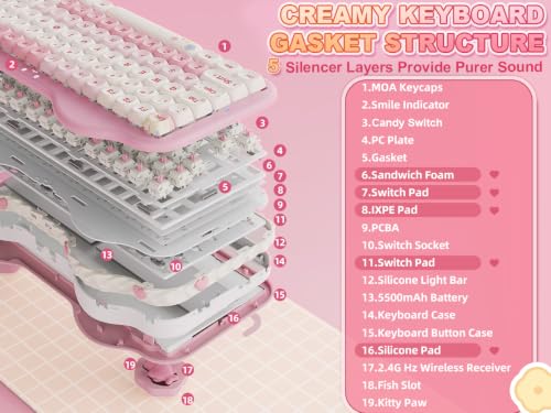 Image of YUNZII C75 Wireless Mechanical Keyboard,75% Layout, Hot-Swappable NKRO,BT5.0 /2.4G /USB-C Mode,Dye-Sub PBT MOA Keycaps,RGB Gasket Mount,Cute Cake Design for Mac /Win /Gaming (Pink, Candy Switch)