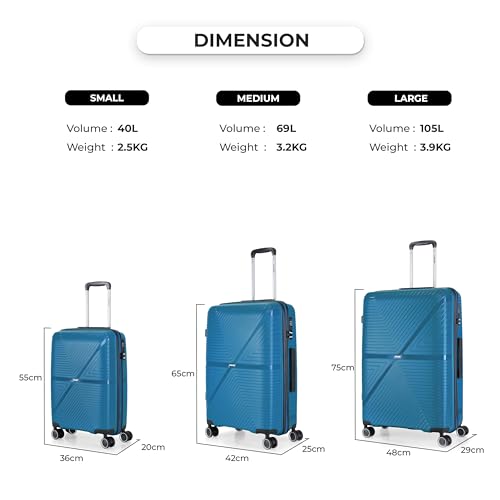 Image of Stony Brook Nasher Miles Axis 75 Cm 28 Inch Polypropylene Hard-Sided 4 Wheels Spinner Check-in Luggage Trolley Bag (Teal)