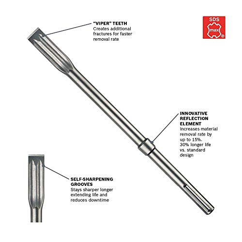 Image of BOSCH HS1935 1 In. x 16 In. R-Tec Flat Chisel SDS-max Hammer Steel (Pack of 2)