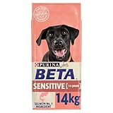 PURINA BETA Adult Sensitive Rich In Salmon 14kg