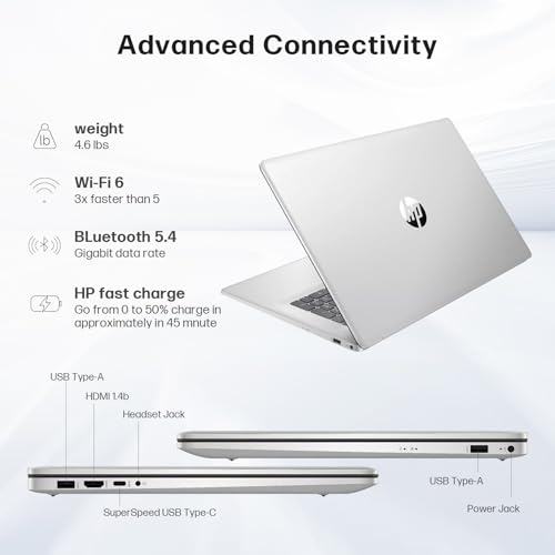Image of HP 17 Inch Business Laptop, Intel 10-Core i5-1334U(Up to 4.6 GHz), 17.3 inch HD+ Display, 16 GB RAM, 1 TB SSD, Backlit Keyboard, Fingerprint Reader, Wi-Fi 6, Windows 11 Pro, w /RECOLX AI Voice Recorder