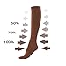 NOVAYARD Compression Socks For Women& Men Graduated 15-20 mmHg Media De Compresion Mujer(6 Pairs)