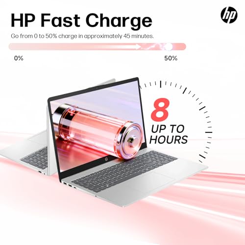 Image of HP 2025 Touchscreen Laptop, Intel 6-Core i3-1315U (Beat Ryzen 5 7430u), 15.6 inch 250 nits Anti-Glare Display, 16 GB RAM, 1 TB SSD, Long Battery Life, Windows 11 Pro, Copilot-AI Chat w /Patent Accessories