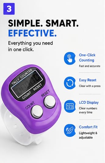 Image of KTRIO 7 Pack - Digital Finger Counter with LCD Display & Reset Button | Adjustable Ring Hand Tally Counter for Japa, Chanting, Meditation, Prayers, Sports, Golf, Knitting & Score Tracking