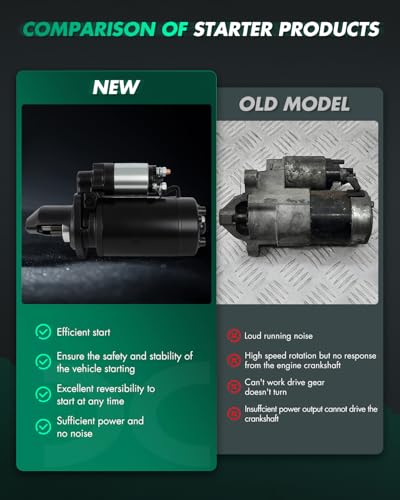Image of SCITOO Starter Motor fit for Hyster H-110-150F 1980-2006 All Perkins Diesel Engines,for Hyster H-130F 1980-1996 All Diesel Engines Replacement Starter 18035