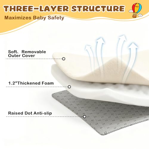 Image of Yozoia Thick Baby Play Mat for Floor 50 x 50, Ultra Soft Playpen Mat, Machine Washable Tummy Time Foam, Non-Slip Bottom Helps Cushion, for Kids, Infant and Toddler Crawling