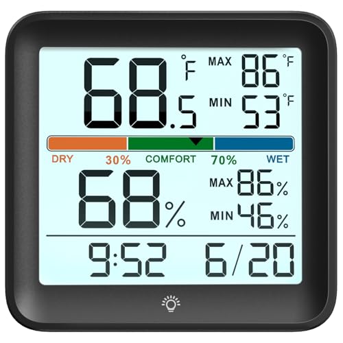 MeesMeek Indoor Thermometer Room Temperature Home Hygrometer Humidity Gauge, Accurate