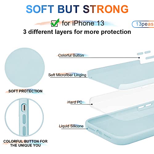 13peas Compatibile con custodia iPhone