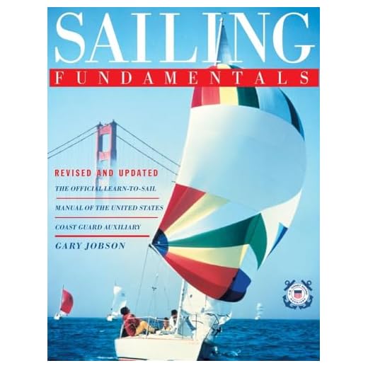 Sailing Fundamentals