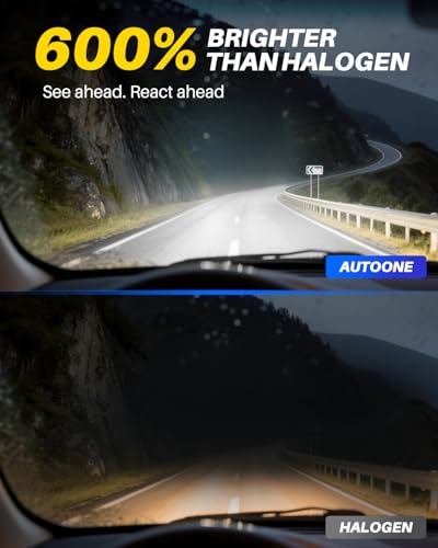 Image of AUTOONE H10 /9145 /9140 LED Fog Light, 20000LM 6000K White H10 Fog Bulb or DRL, Wireless, Easy Installation, IP68, Pack of 2
