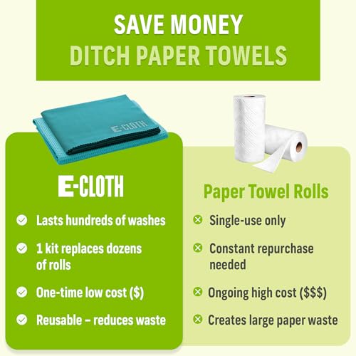 Image of E-Cloth Window Scrubbing & Polishing Set, Microfiber, Green, 2 Cloth Set