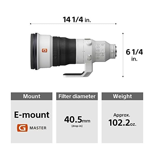 Sony 400mm F/2.8 Super Telephoto Lens