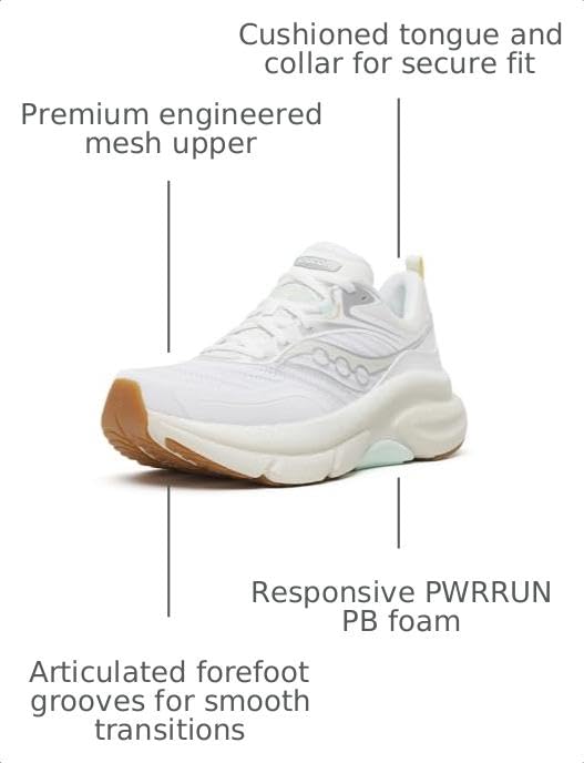Image of Saucony Women's Omni St 23