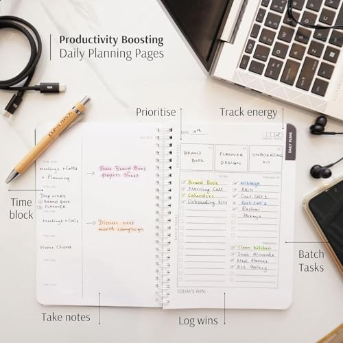 Image of Flow | Undated Monthly Planner | A5 | 96 Pages | Daily Planner Pages, To-do lists, Meeting Notes, Habit Tracker | Productivity Planner for Work & Life Pack of 2