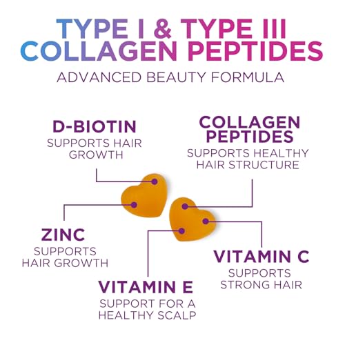 Nature'S Nutrition NNCOLLAGENGUMMIES Collagen Gummies With 2500Mcg Biotin, Vitamin C & Zinc - Hydrolyzed Type 1 & 3 Collagen Peptides Supplement - Support For Hair, Skin, Nails & Joints - Gluten Free thumb #4