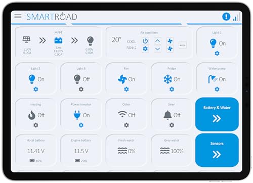 Sistema de controlo de autocaravana. SmartRoad