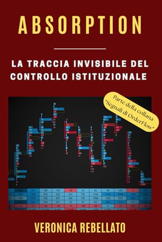 Absorption: La traccia invisibile del controllo istituzionale (Segnali di OrderFlow, Band 2)