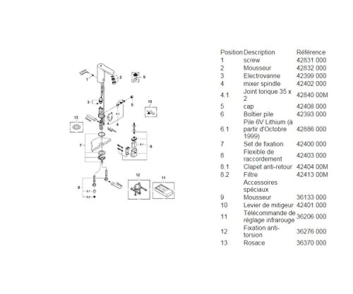 Grohe 36330001 Esmart Cosmopolitan Rubinetto