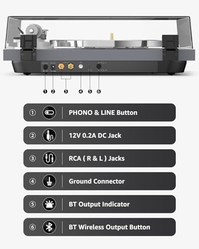 Image of Turntable Record Player Wireless Output Carbon Fiber Tonearm Vinyl Player Aluminium Platter Belt-Drive LP Turn Tables 33 1 /3&45 RPM Phono Level Audio RCA Line Output AT-3600L MM Cartridge Grey