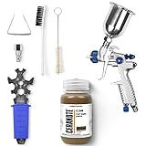 CERAKOTE® Project Kit (C-246)